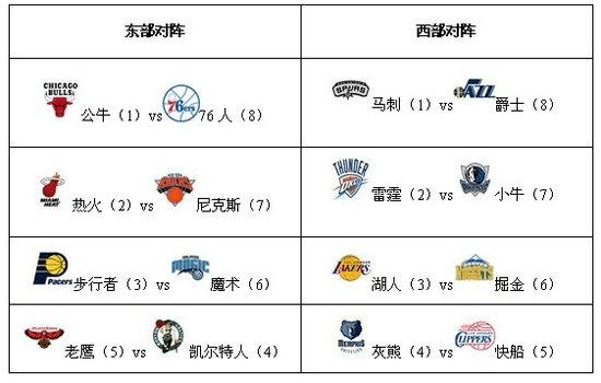 今日新闻报道,在线直播,体育竞技风暴-综合体育新闻网